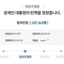 `문재인 탄핵` 국민청원 20만 코앞…청와대 답변 `골머리` 이미지