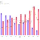 한이음공인중개사사무소 이미지