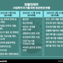 (주)태산국제 이미지