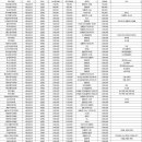 강남유레카치과의원 이미지