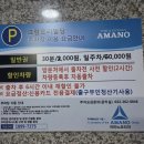 인천 부평 그랑프리빌딩 주차장 정보와 층별 입점 상가 완벽 정리 (다이소·성형외과·한의원)