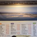 죽변미주구리막회