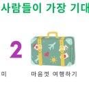 사람과여행
