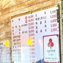 원조한방왕족발 이미지