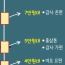 포곡-5 이미지