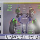 타이어프로 구미 옥계점