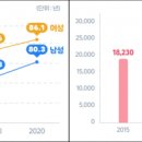 건생약국 | 건기식) 코로나 시대 ‘온라인 직영몰’ 일취월장-②건기식 업계