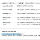 7세 고시-엠아이 어학원 시험 후기