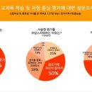 책 잘 읽는 아이의 독서법 이미지