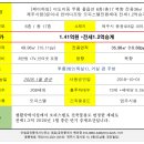청인공인중개사사무소 이미지