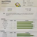 광장종합상가3(목동서로 방향) | 에이프릴 레벨테스트 일유 출신 초3 후기