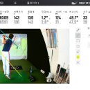 골프 팩트 이미지