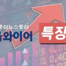 티이엠씨 씨엔에스(주) 네이버블로그