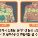 장수바이오