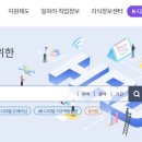 코멘토 원격 평생교육시설