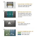 뉴타이어뱅크 | 🚗 올 뉴 투싼 타이어 교체 “편안함 몰빵 세팅” 인정 ✔️