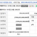 달산미용실