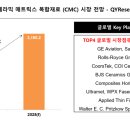 대양가스테크