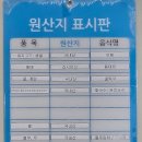 연두국시