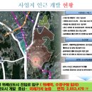 예닮메디 네이버블로그