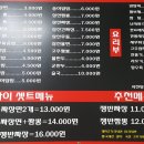 제비표페인트 티스토리