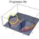 세인트옵티컬 | 안산 칼 자이스 변색유리 누진다초점 렌즈 타르트옵티컬 세인트 ,해맑은안경 안산점