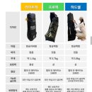 내일 | 골프백 항공커버 후기 | 내일은버디 프로팩 실제 사용기