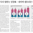 (주)대주바이오 이미지