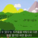 야망 게녀들이 봐야할 ＜레이달리오 - 성공적 삶을 향한 원칙＞ 이미지