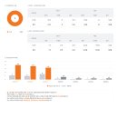 송도고등학교 내 이미지