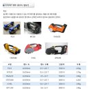 면목동-050 이미지