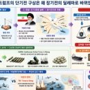 이란전쟁의 나비효과, ‘사우디·튀르키예·파키스탄 메카 공동방위조약’ 이미지