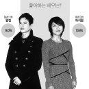 호감 이미지