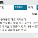 대림스카이공인중개사사무소 이미지