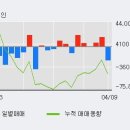 (주)서플러스글로벌 이미지