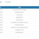 전주전자상점가 이미지