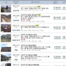 상천공인중개사사무소 이미지