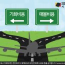 오류돈 이미지
