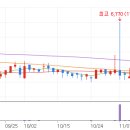 대원산업 이미지