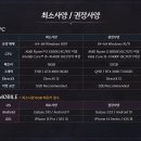 주식회사비포인트디자인그룹 이미지