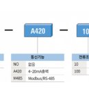 엘에스(LS) 이미지