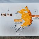 2월20일 (목) 오늘의날씨 이미지