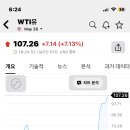 트럼프의 뒷끝 작렬 이미지