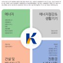 경동개발에너지 이미지