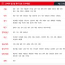 논현2-109 이미지