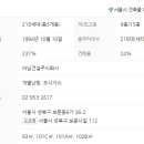 아남세탁소 이미지