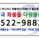 다원화물