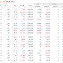 주식회사 이고그룹