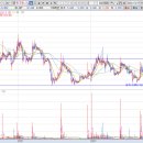 11650-7-6-2 이미지