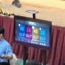 장안체육관(태권도) | 제32회 화성특례시장기 태권도대회 스피드발차기 참가후기